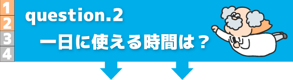 副業で使える1日の時間について