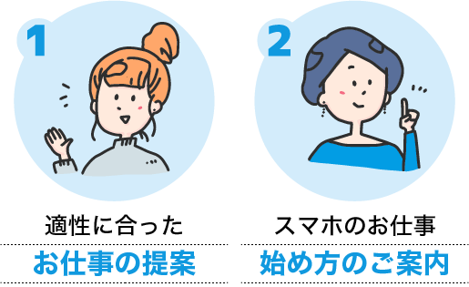 こんな悩みはありませんか？