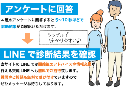 こんな悩みはありませんか？