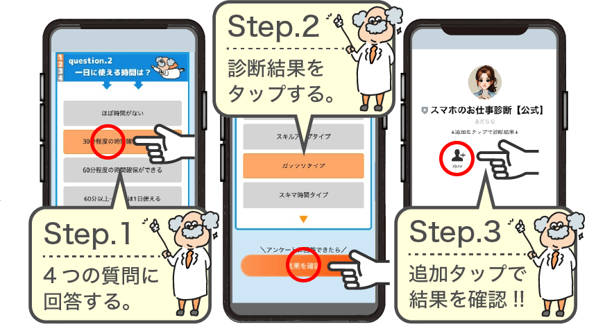 回答までの3ステップ
