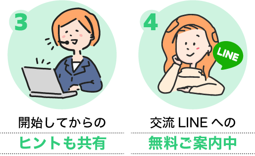 開始してからのヒントを共有