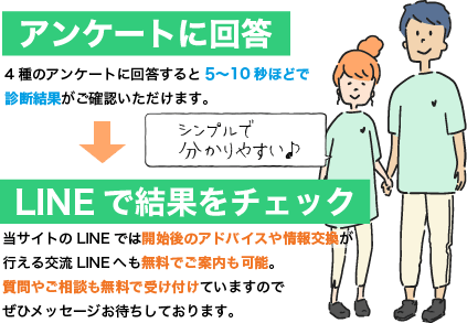 チェックステップのご案内